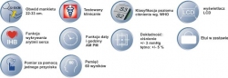 Ciśnieniomierz elektroniczny TMA-3BASIC TechMed