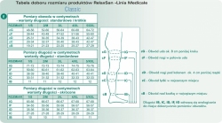 Podkolanówki medyczne RelaxSan III st. - Medicale Classic