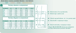 Podkolanówki medyczne RelaxSan II st. - Medicale Soft