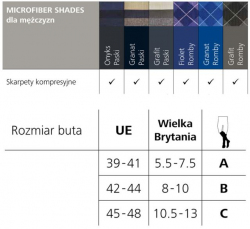 Podkolanówki profilaktyczne dla mężczyzn Microfiber Shades Sigvaris