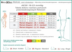 Pończochy przeciwzakrzepowe RelaxSan STANDARD - I kl. ucisku