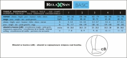 Podkolanówki RelaxSan Basic 280 DEN (22-27 mmHg)