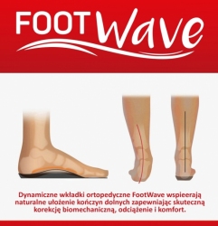 Wkładki ortopedyczne metatarsalgia płaskostopie poprzeczne FootWave