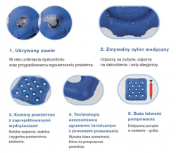 Poduszka pneumatyczna kwadratowa II Prevent Armedical AR-092