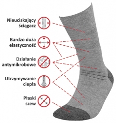 Skarpety z wełną i srebrem MEDIC DEO SILVERWOOL