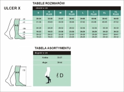 Komplet podkolanówek ULCER X A-D Sigvaris
