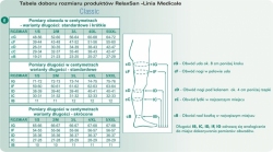 Rajstopy medyczne RelaxSan III st. - Medicale Classic
