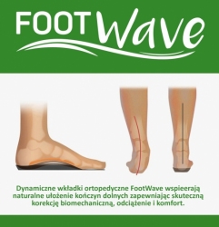 Wkładki na ostrogę piętową FootWave
