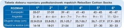 Podkolanówki męskie RelaxSan II st.