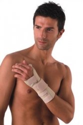 Stabilizator nadgarstka i kciuka z aluminiowym usztywnieniem RelaxSan
