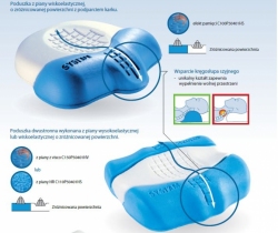 Poduszka pod głowę ergonomiczna dwustronna C150P