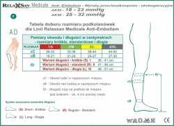 Podkolanówki przeciwzakrzepowe RelaxSan I kl. - ECO