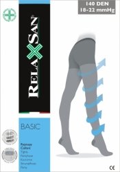 Rajstopy przeciwżylakowe RelaxSan 140 DEN (18-22 mmHg)