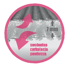 Siedzisko pneumatyczne ERGO – VENT PLUS Dr. Sapporo
