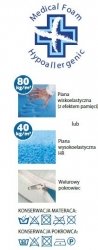 Poduszka pod głowę ergonomiczna dwustronna C150P