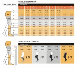 Pończochy długie samonośne TRADITIONAL A-G Sigvaris  ROZ. L+, dł. otwarte palce