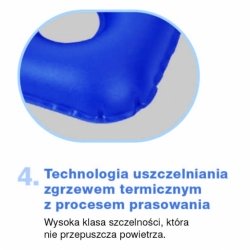 Poduszka do siedzenia kwadratowa lub okrągła Prevent Armedical
