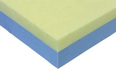 Materac piankowy Dualbloc HR-VISCO